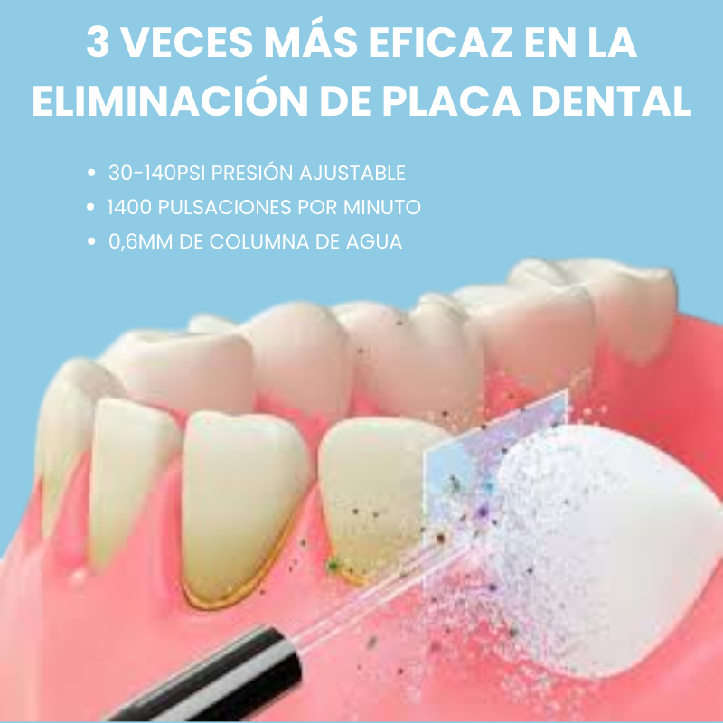 Mejor Higiene en 7 días con nuestro CLEENTHEET