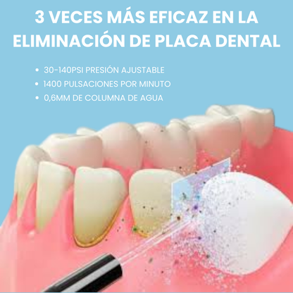 Mejor Higiene en 7 días con nuestro CLEENTHEET